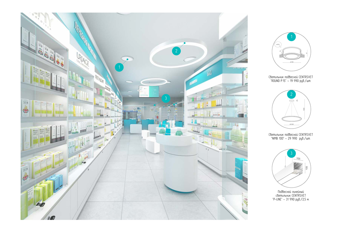 Аптека фарм фарма. Аптека интерьер проект. Проект аптеки. Современный дизайн аптеки. Макет аптеки.